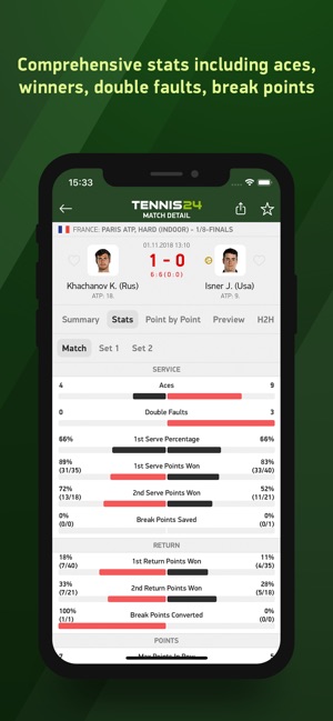 Tennis 24 - tennis live scores(圖2)-速報App