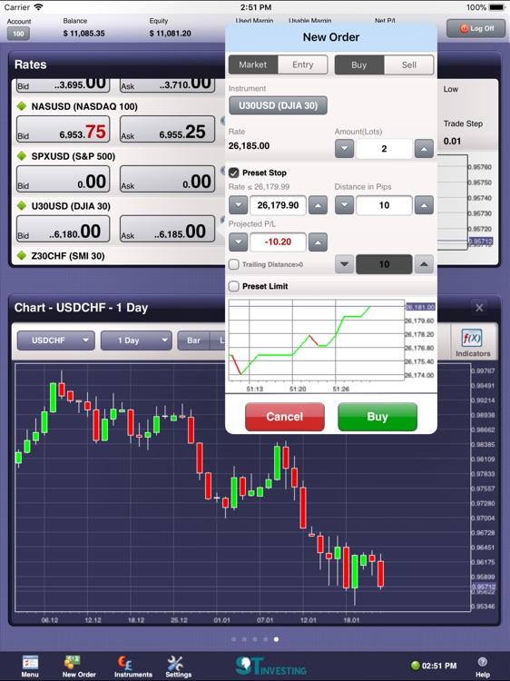 ST Investing for iPad ActForex screenshot-3