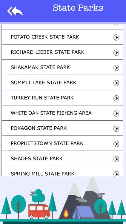 Indiana Camping & State Parks screenshot-3