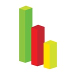 Foresight Mobile