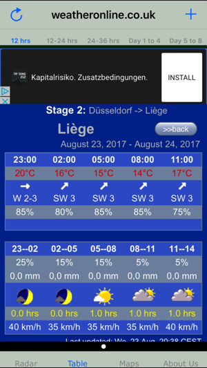 Météo Tour France(圖2)-速報App