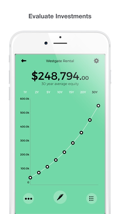 Return On Investment Pro