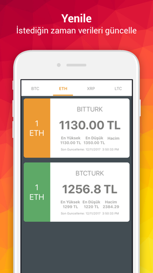 Bitcoin Takip(圖2)-速報App