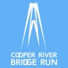 The Cooper River Bridge Run The Cooper River Bridge Run