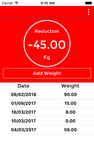 islimRx - Weight Tracker screenshot 2
