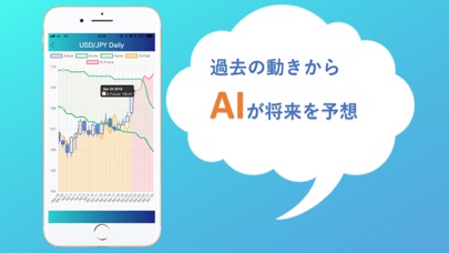 How to cancel & delete AI FX　-AIを使った新しい投資- from iphone & ipad 1