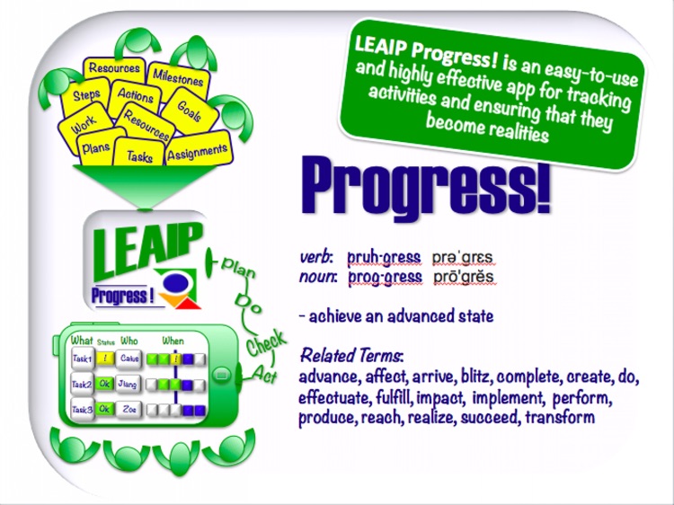 LEAIP Progress!