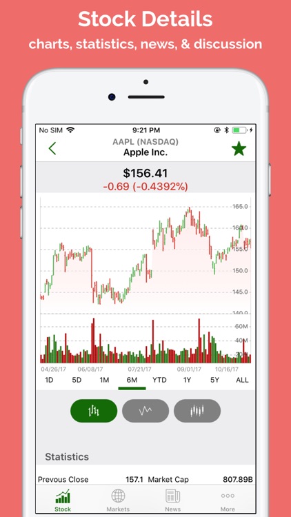 Stock Screener: stocks tracker screenshot-1