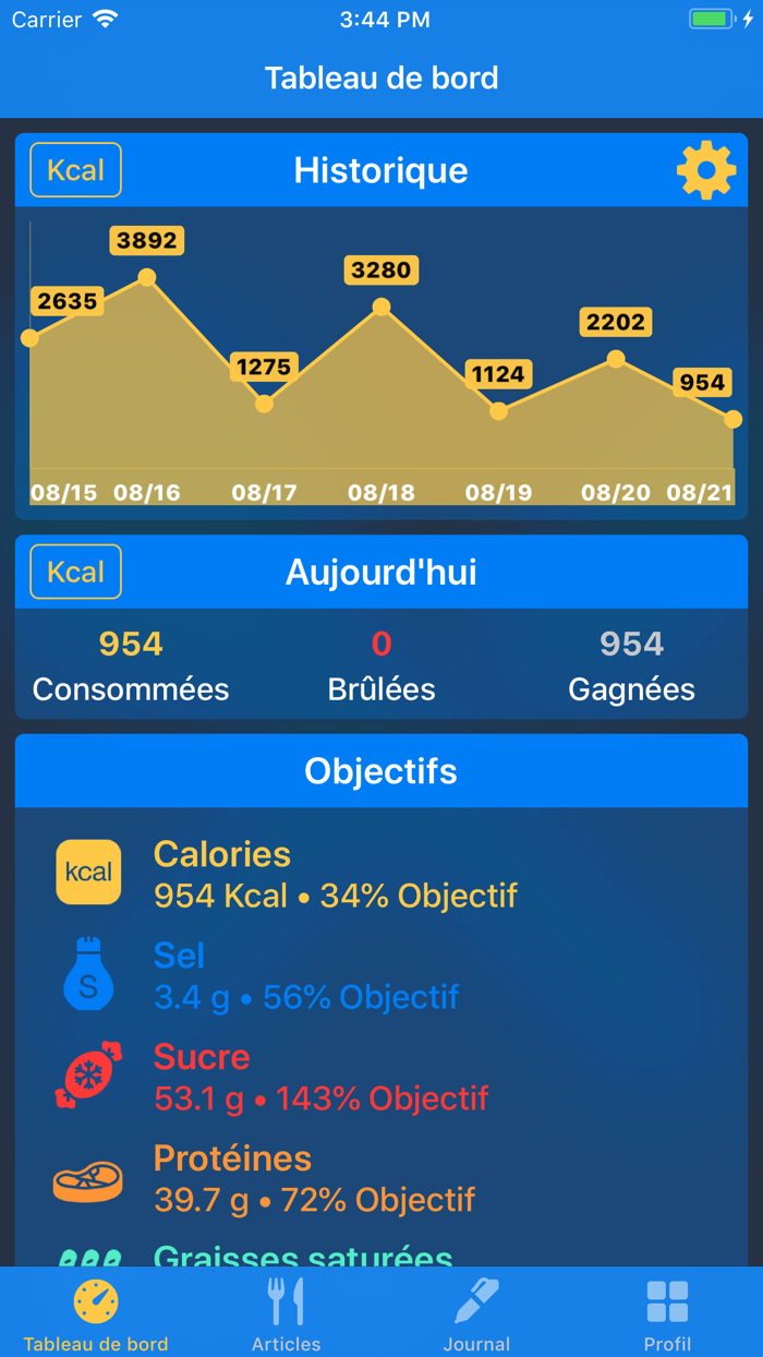 Otatop - Nutrition  Calories
