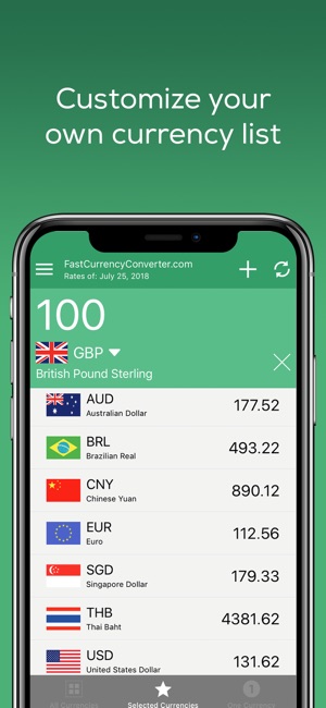 Fast Currency Converter(圖3)-速報App