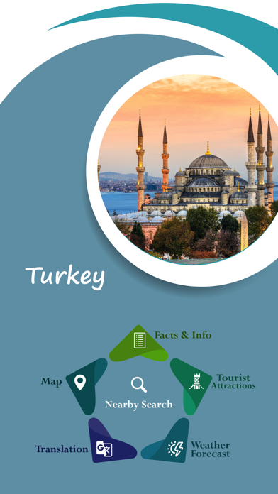 Turkey Tourist Guide screenshot 2