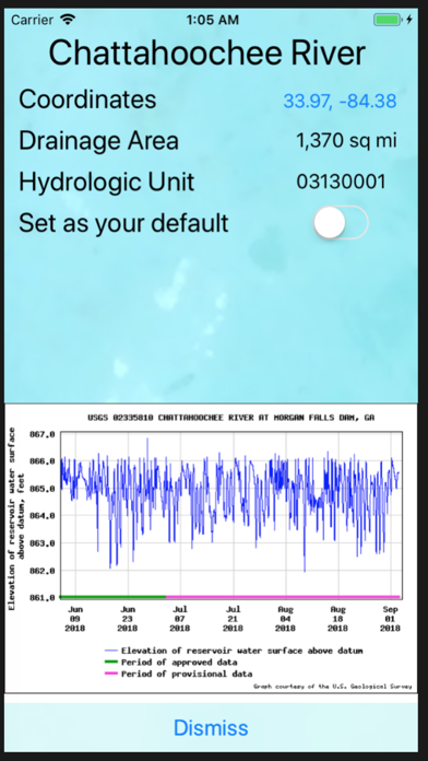 Reservoirs of Georgia screenshot 3