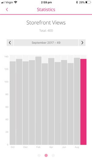 WedCRM(圖5)-速報App