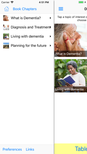 Dementia Guide Expert(圖5)-速報App