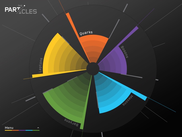 The Particles