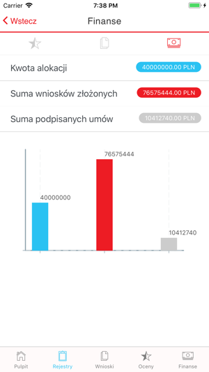 LSI mobile(圖3)-速報App