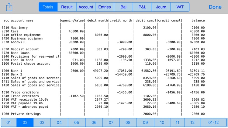Accounting for iPad & iPhone
