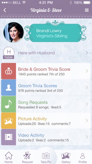 Wedo Wedding App(圖2)-速報App