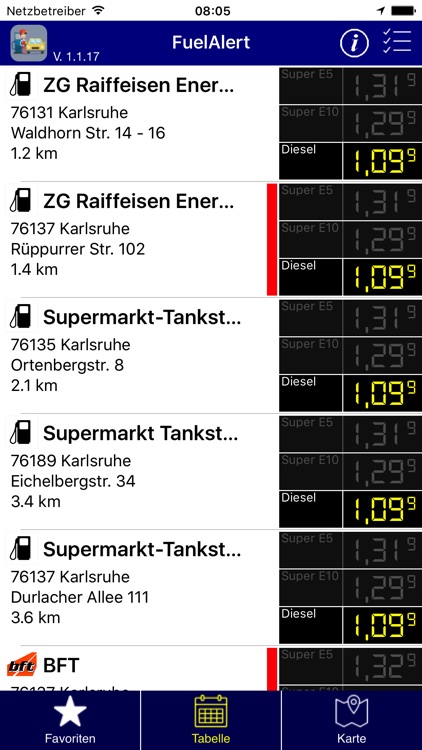 FuelAlert