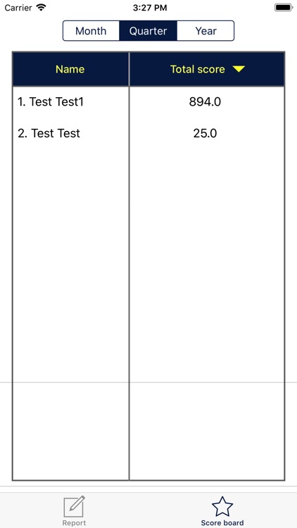 15 Point Day App