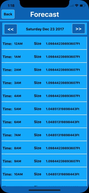 Surf Forecast MGR(圖5)-速報App