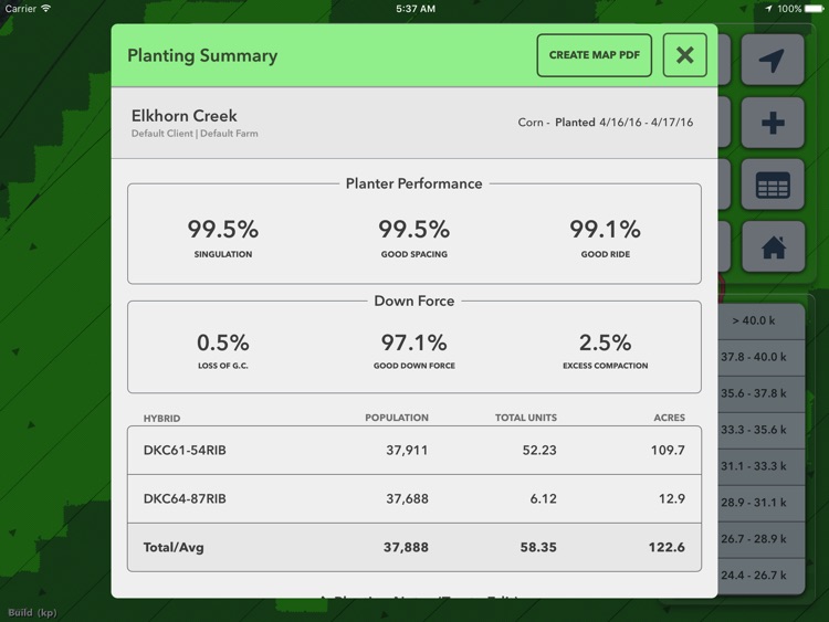 FieldView Cab