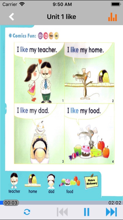 Sight Words 2A2B -220个神奇的常用字