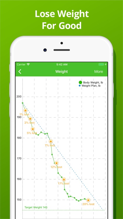 Calorie Counter - MyNetDiary screenshot-9
