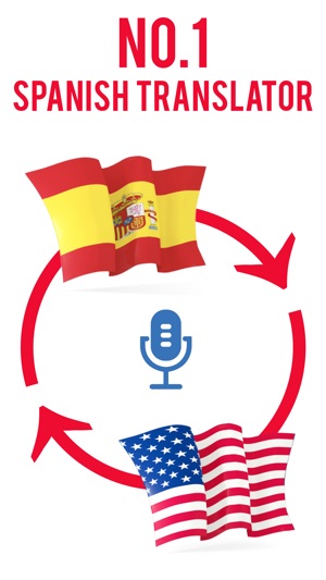 Spanish Translator .(圖1)-速報App