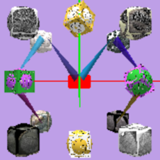 Activities of ScrambleGram