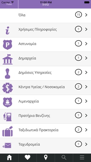 EG | Explore S. Kynouria Greek(圖5)-速報App