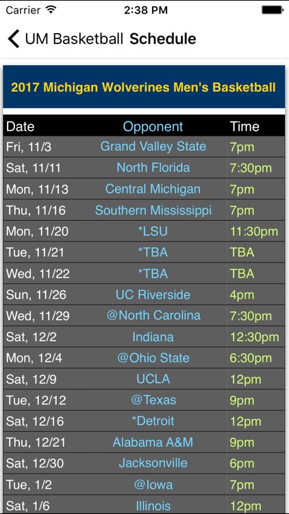 Basketball - UM Wolverines