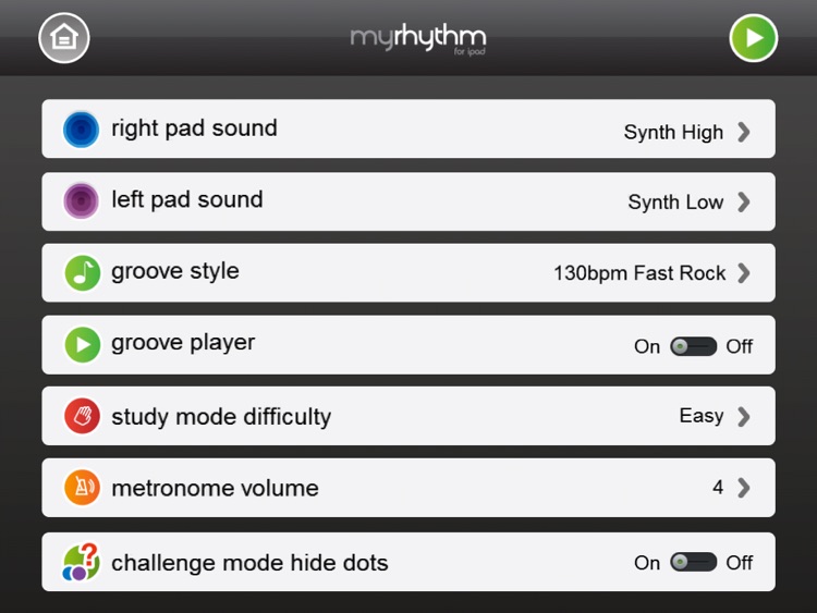 MyRhythm