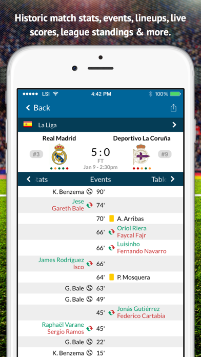 Live Soccer TV - Official multi-platform broadcast listings & live scores screenshot