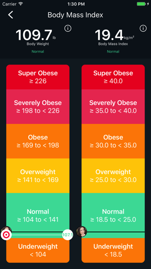 Target Weight(圖3)-速報App