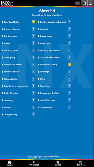 INX Troubleshooting Guide(圖3)-速報App