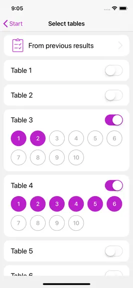 Game screenshot My Multiplication 2 apk