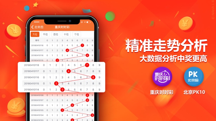 重庆时时彩-时时彩稳赢助手
