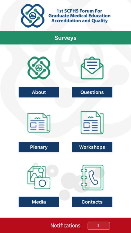 Scfhs Accreditation forum
