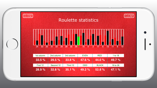 ASD Roulette 2(圖3)-速報App