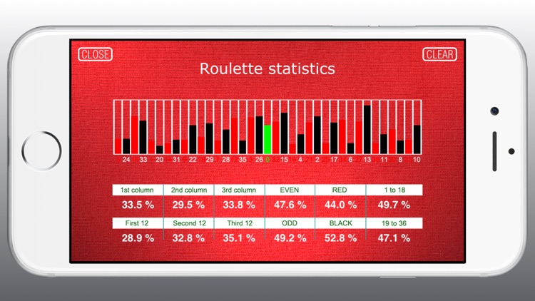 ASD Roulette 2