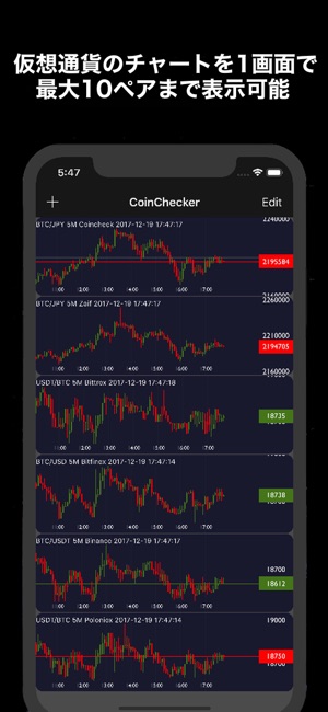 CoinChecker(圖1)-速報App