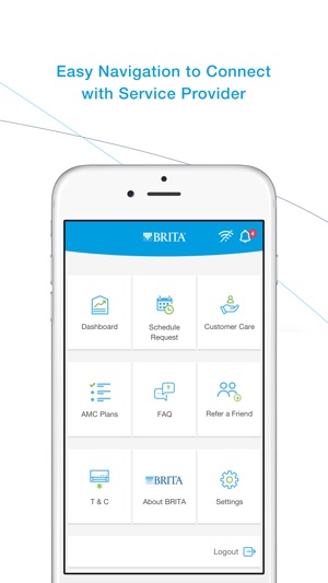 BRITA Mypure Max(圖2)-速報App