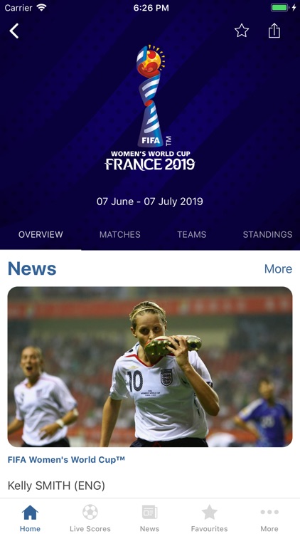 FIFA - Soccer News & Scores
