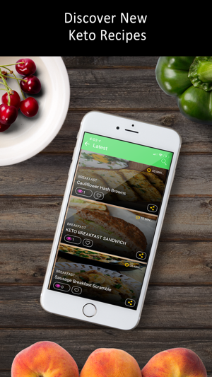Easy Keto Recipes(圖3)-速報App