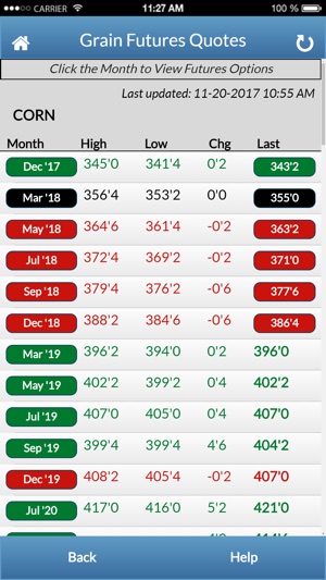 CHS - Grain Trading(圖5)-速報App