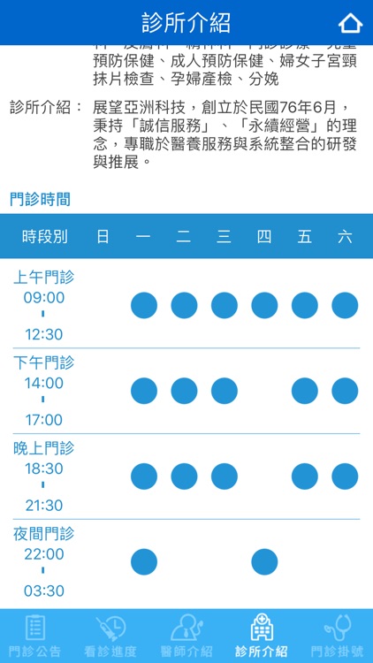 展望亞洲診所網路掛號系統