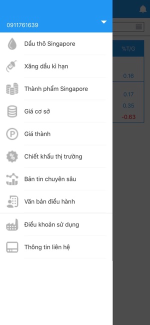 Giá Xăng Dầu(圖3)-速報App