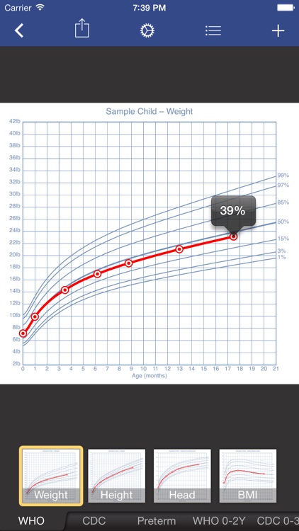 Growth+ screenshot-3