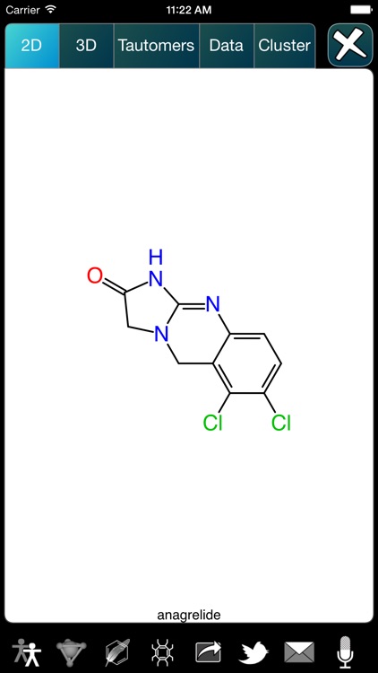 Approved Drugs